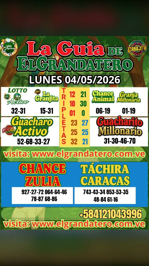 Miniatura de DATOS DE LOTERIAS Y ANIMALITOS LUNES 04/05/2026