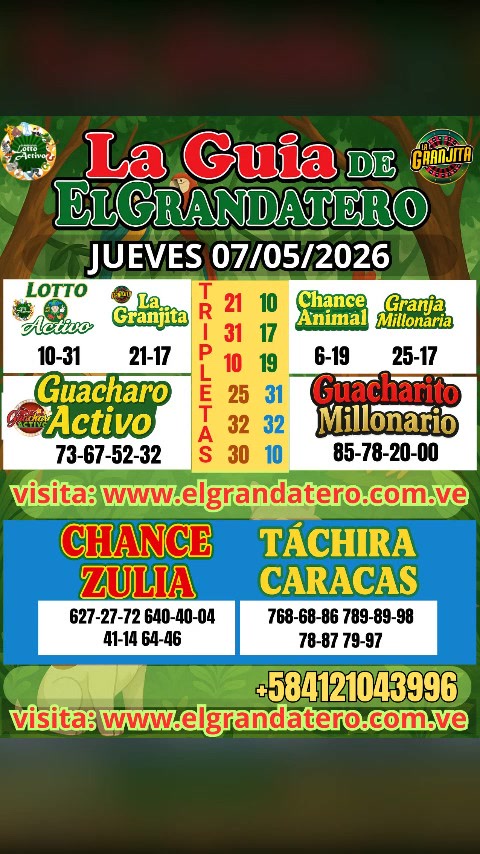 Miniatura de DATOS DE LOTERIAS Y ANIMALITOS JUEVES 07/05/2026