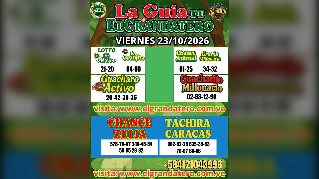 Miniatura de VIERNES 23/10/2026 DATOS DE LOTERIA SY ANIMALITOS ELGRANDATERO JOSE ERE¡U