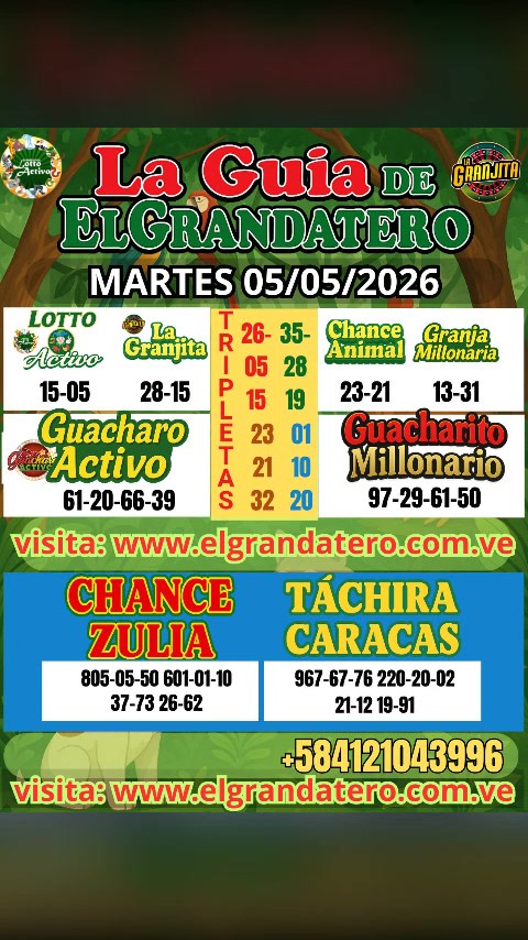 Miniatura de DATOS DE LOTERIAS Y ANIMALITOS MARTES 05/05/2026