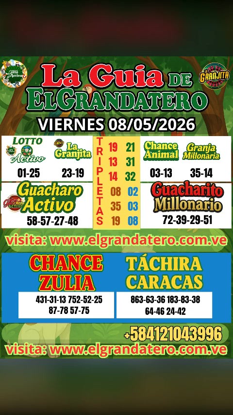 Miniatura de DATOS DE LOTERIAS Y ANIMALITOS VIERNES 08/05/2026 ELGRANDATERO
