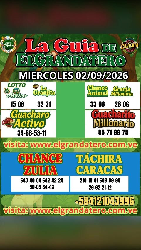 Miniatura de DATOS DE LOTERIAS Y ANIMALITOS MIERCOLES 02/09/2026